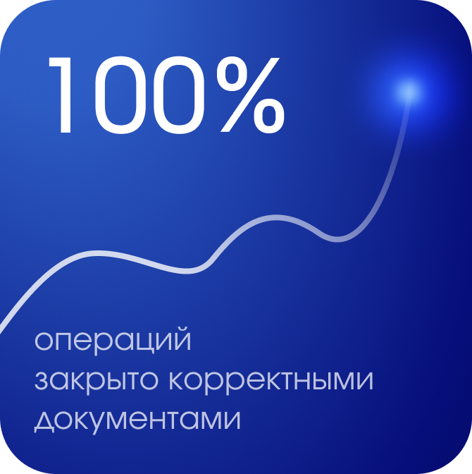 операций закрыто корректными документами